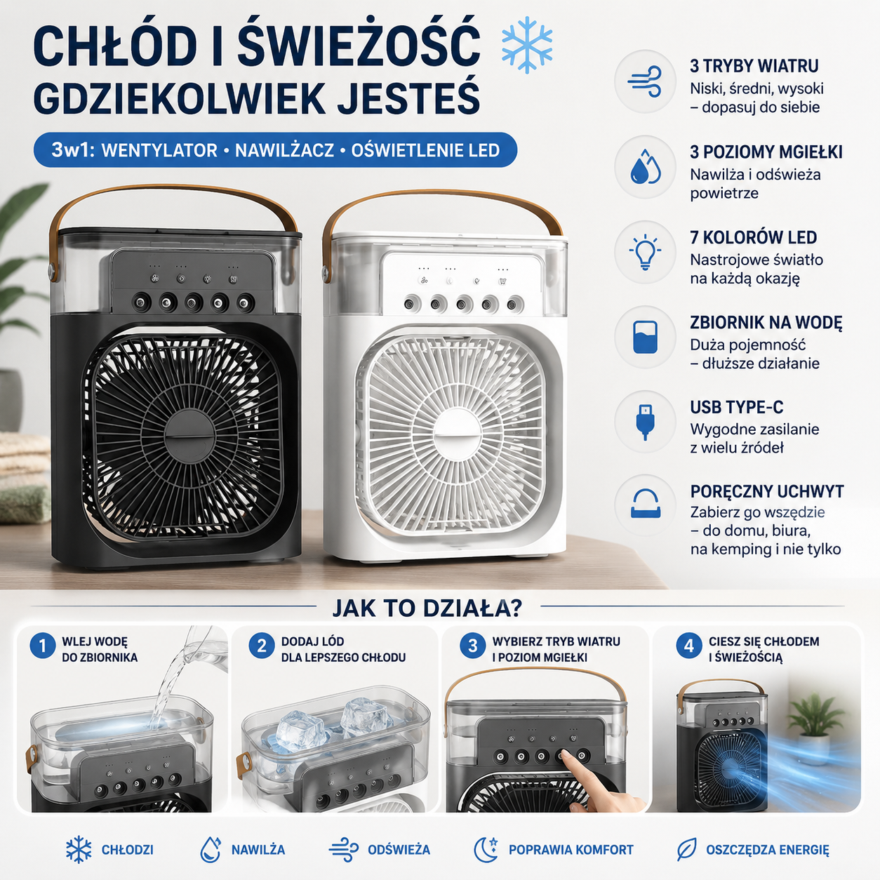 Breeze Box – Wentylator Chłodzący z Nawilżaczem i Podświetleniem LED 3w1